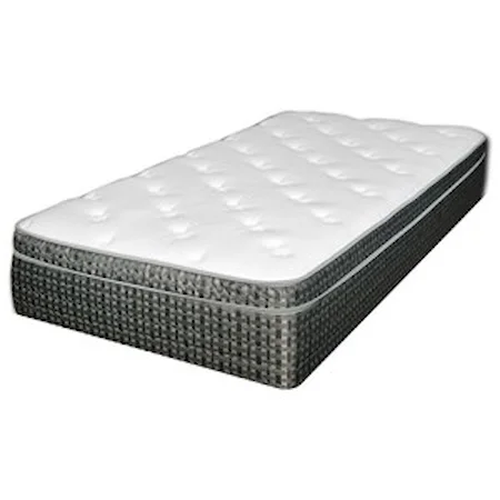 Queen Pillow Top Innerspring Mattress